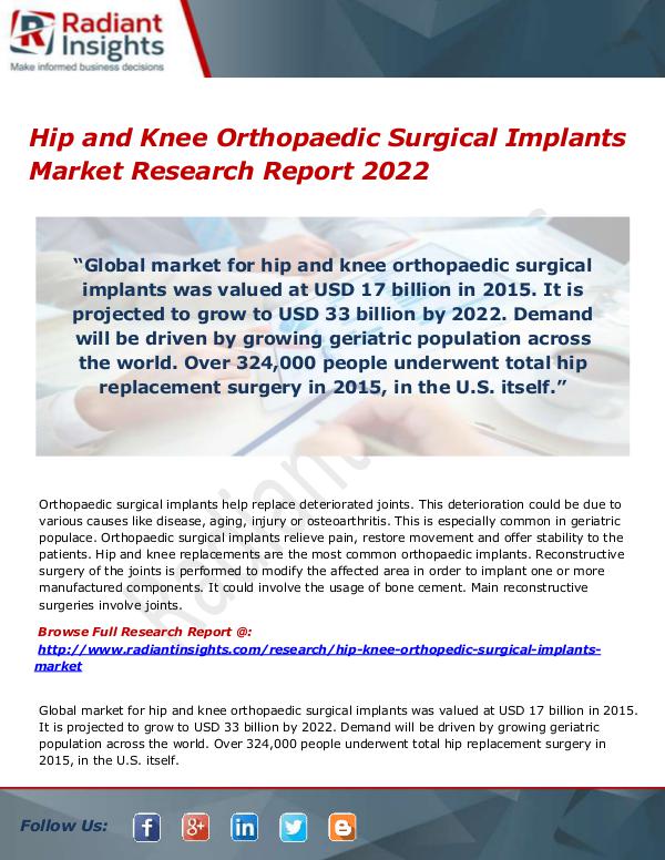 Hip and Knee Orthopaedic Surgical Implants Market