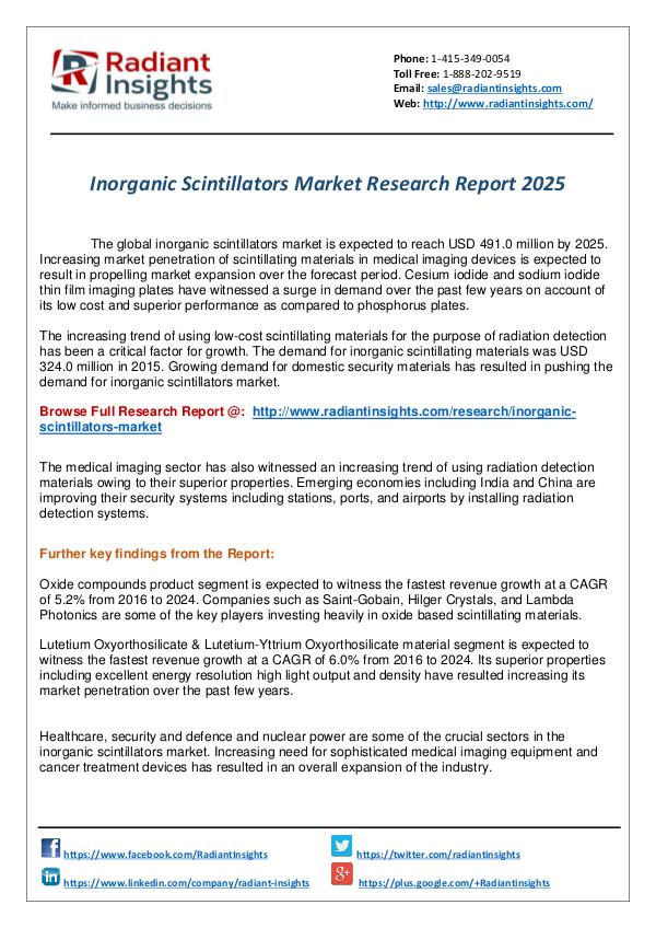 Research Analysis Reports Inorganic Scintillators Market Research Report