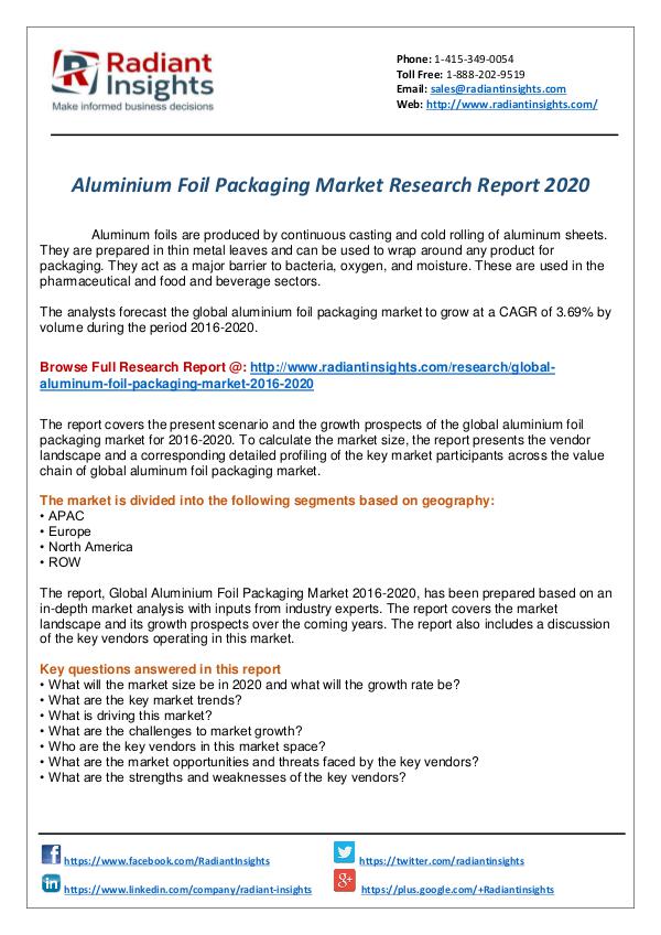 Research Analysis Reports Aluminium Foil Packaging Market 2020