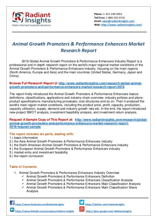 Research Analysis Reports Animal Growth Promoters & Performance Enhancers