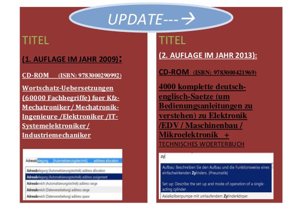 2. Auflage zum Titel Wortschatz-Uebersetzungen kfz-Mechatronik 2013