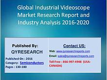 Global Industrial UPS Market Shares, Regional Outlook & Sales Volume