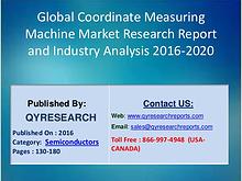 Global Centrifugal Pump Industry 2016 Market Development and Segments