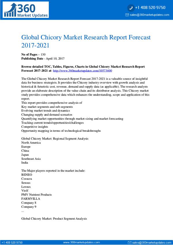 360 Market Updates Global Chicory Market Research Report Forecast2021