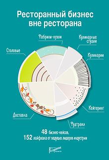 Книги издательства «Ресторанные ведомости»