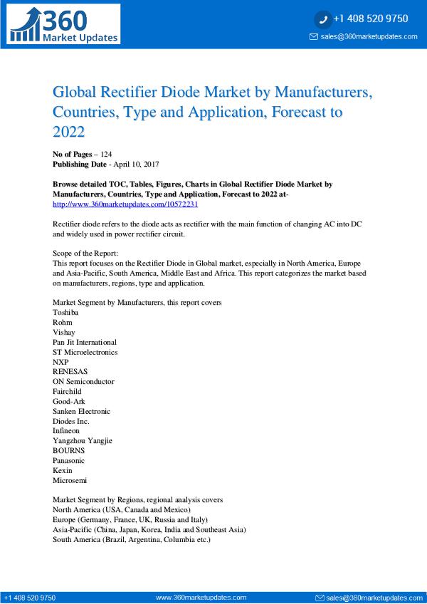 Rectifier Diode Market Rectifier Diode Market