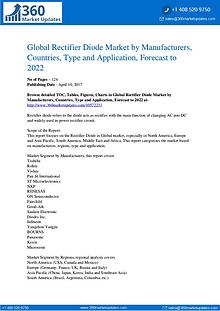 Rectifier Diode Market