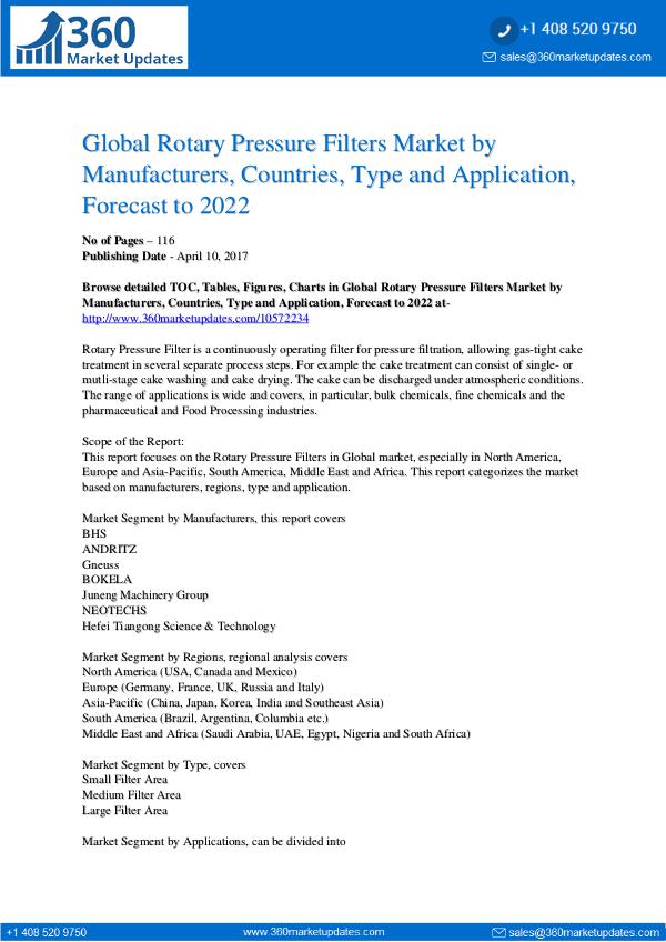 Rotary Pressure Filters Market