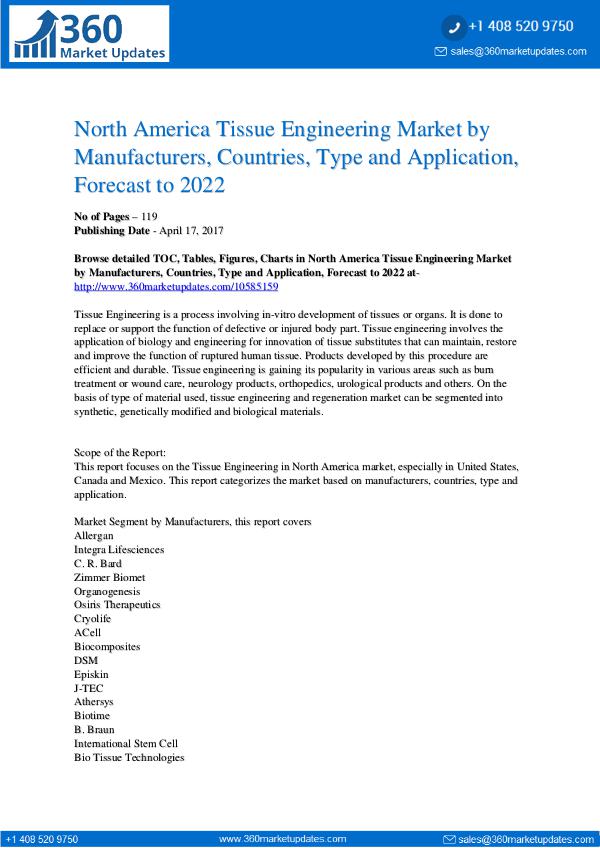 Tissue Engineering Market