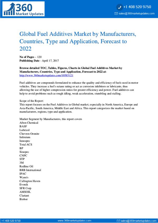 Fuel Additives Market