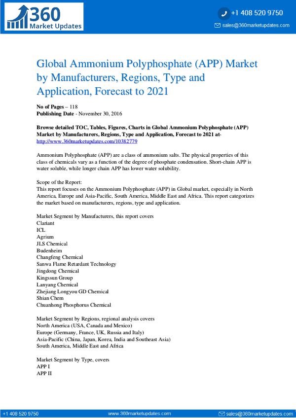 Ammonium Polyphosphate Market