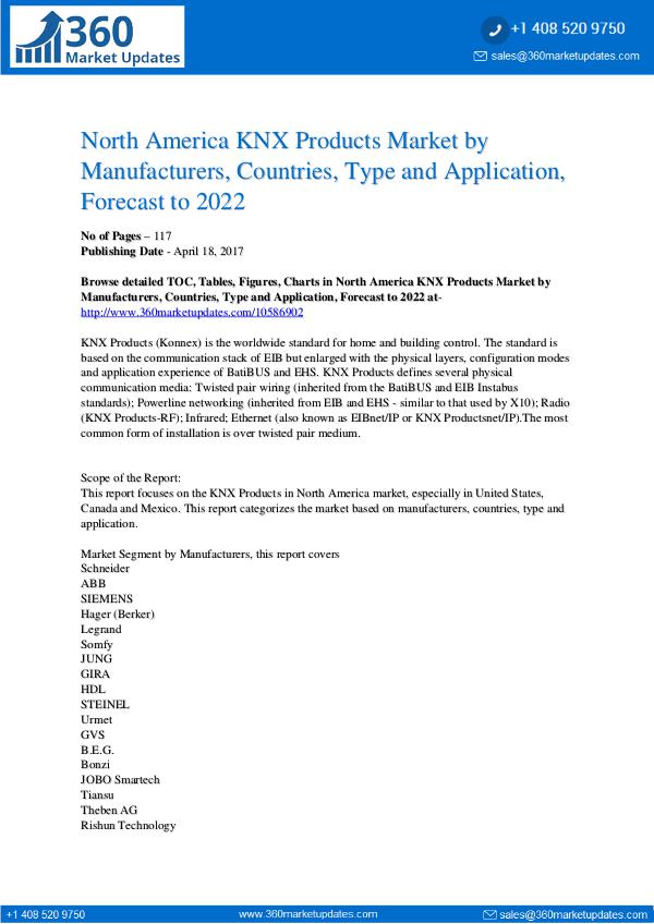 Reports- KNX Products Market