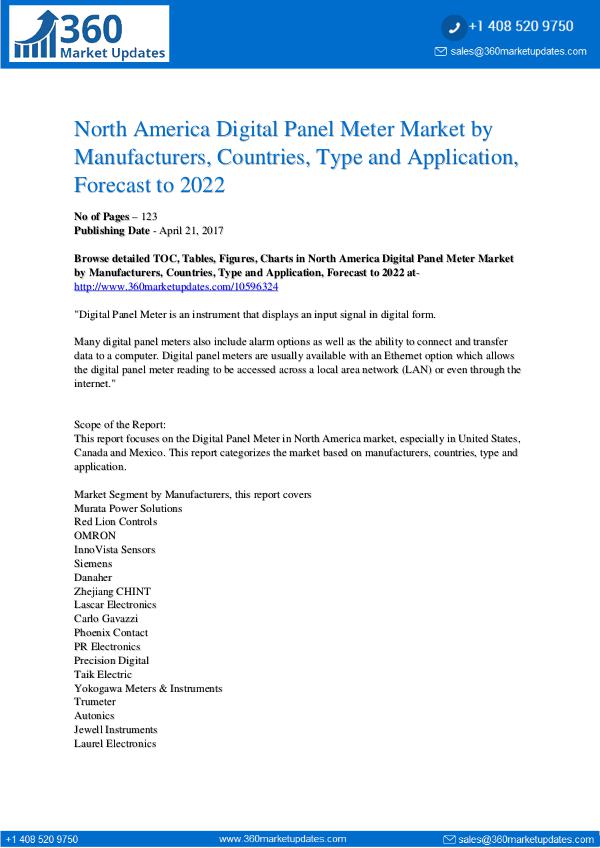 Reports- Digital Panel Meter Market