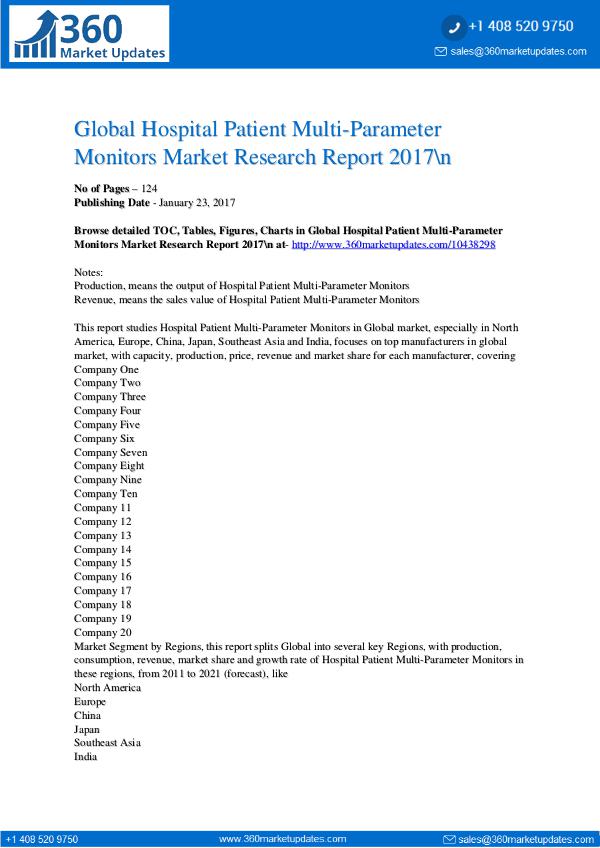 Reports- Hospital Patient Multi-Parameter Monitors Market