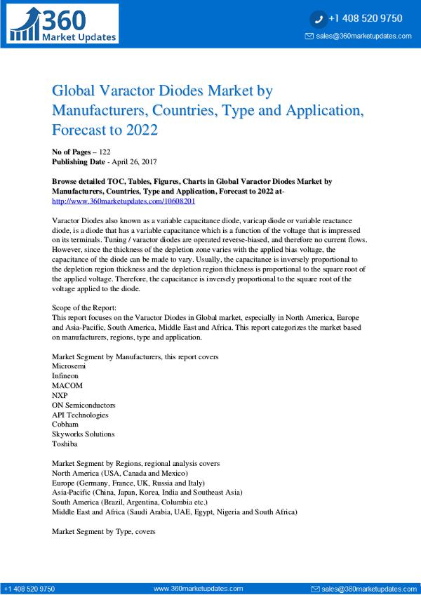 Reports- Varactor Diodes Market