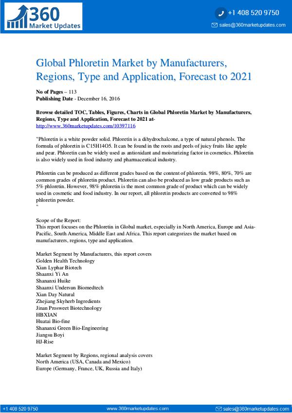 Reports- Phloretin Market