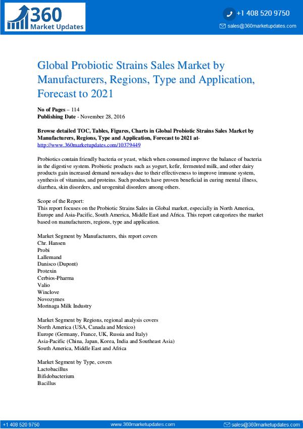 Probiotic Strains Market