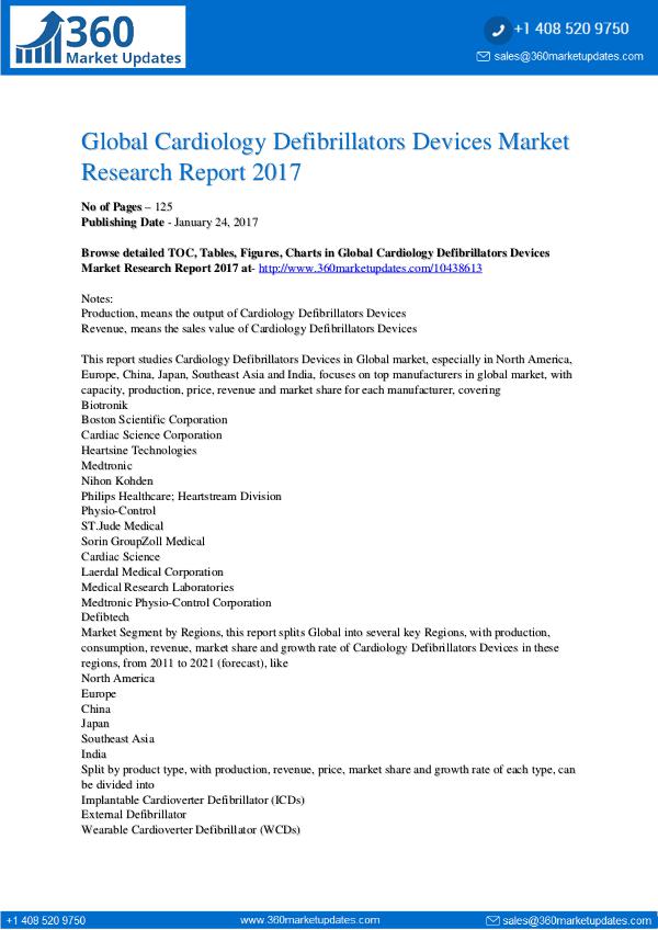 Cardiology Defibrillators Devices Market