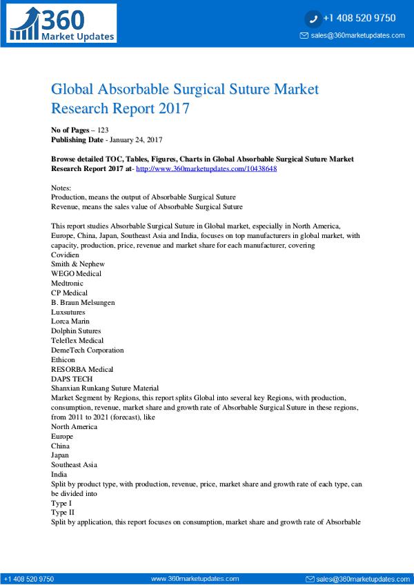 Reports- Absorbable Surgical Suture Market