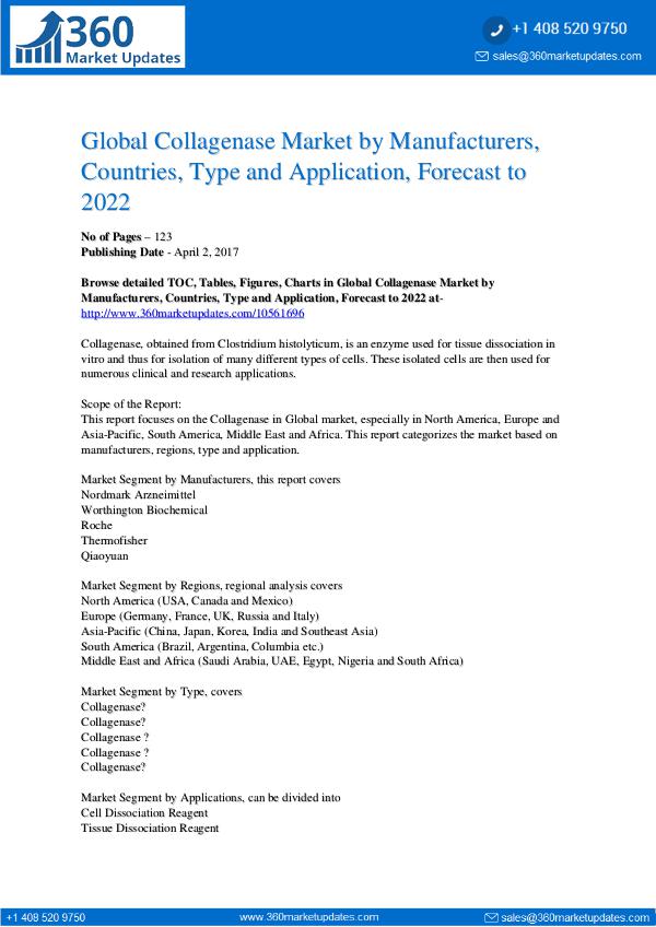 Reports- Collagenase Market