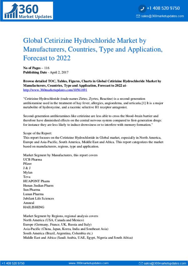 Reports- Cetirizine Hydrochloride Market Growth Analysis