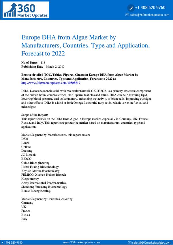 Reports- DHA from Algae Market