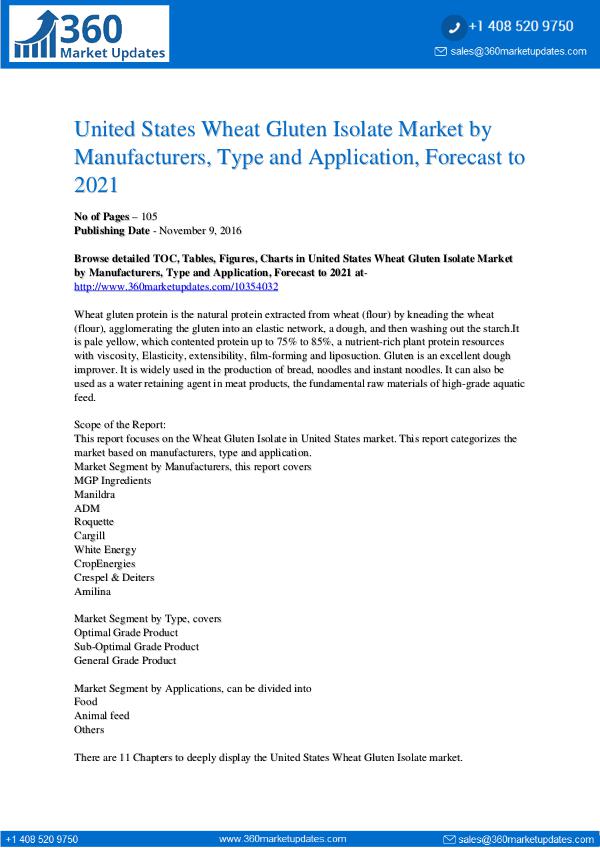 Wheat Gluten Isolate Market