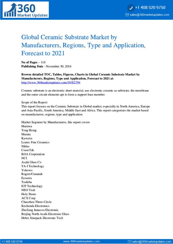 Reports- Ceramic Substrate Market Analysis