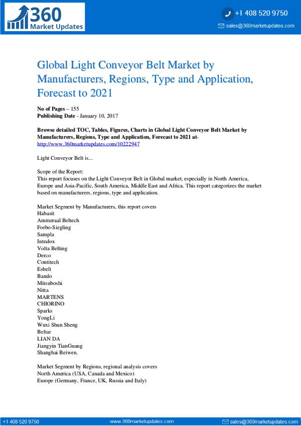 Reports- Light Conveyor Belt Market