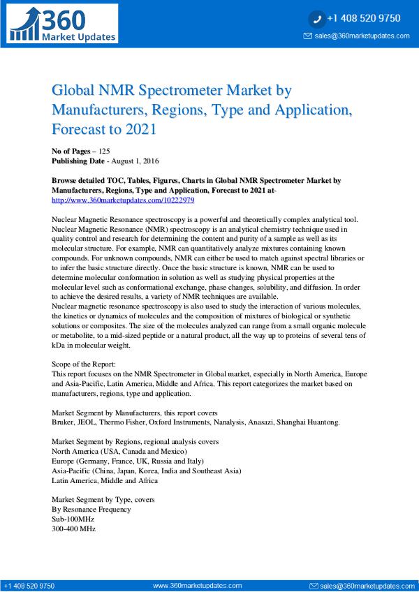 NMR Spectrometer Market