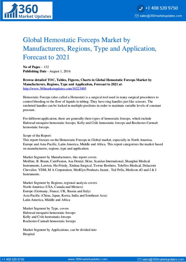 Reports- Hemostatic Forceps Market Segmentation