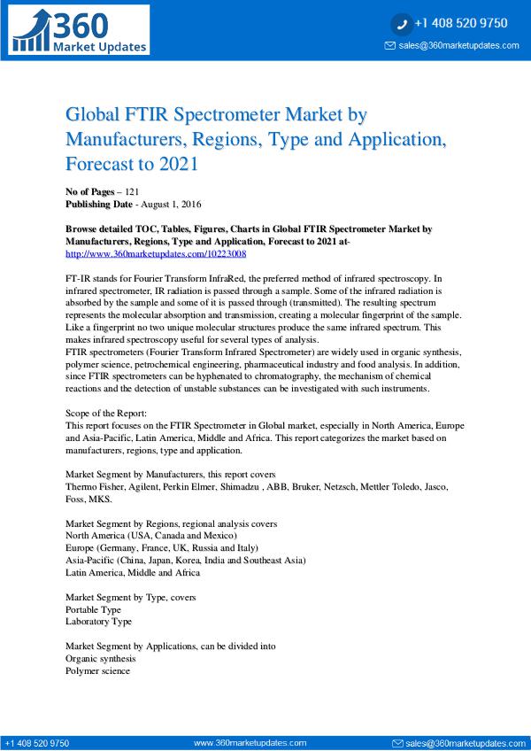 Reports- FTIR Spectrometer Market Outlook 2021