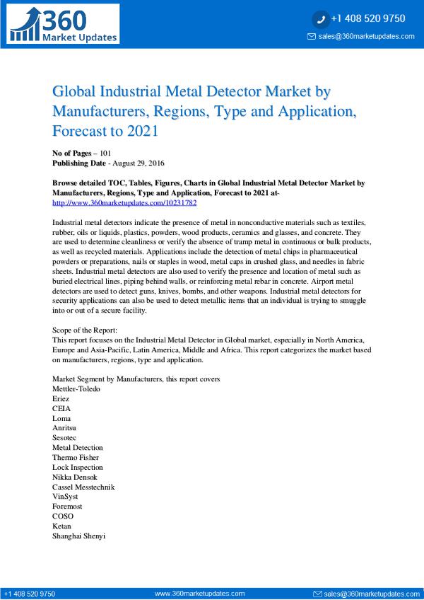 Industrial Metal Detector Market Segmentation