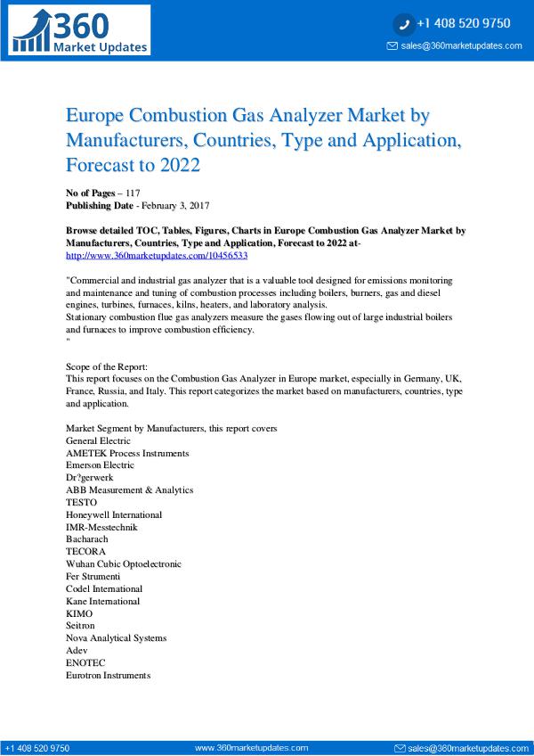 Combustion Gas Analyzer Market Analysis