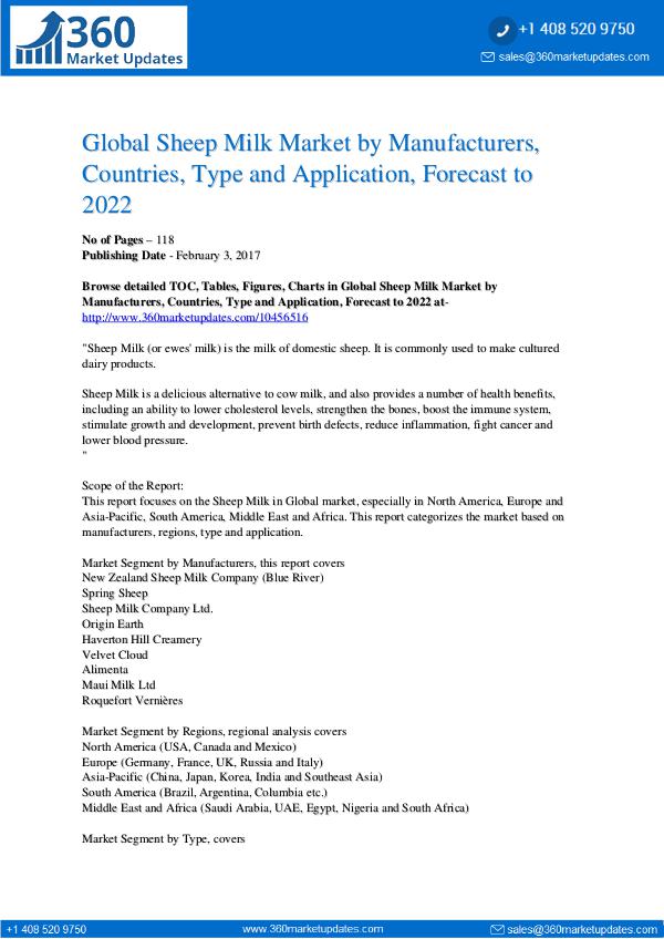 Reports- Sheep Milk Market Overview