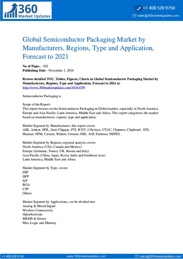 Reports- Semiconductor Packaging Market