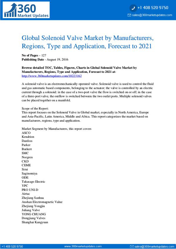 Reports- Solenoid Valve Market