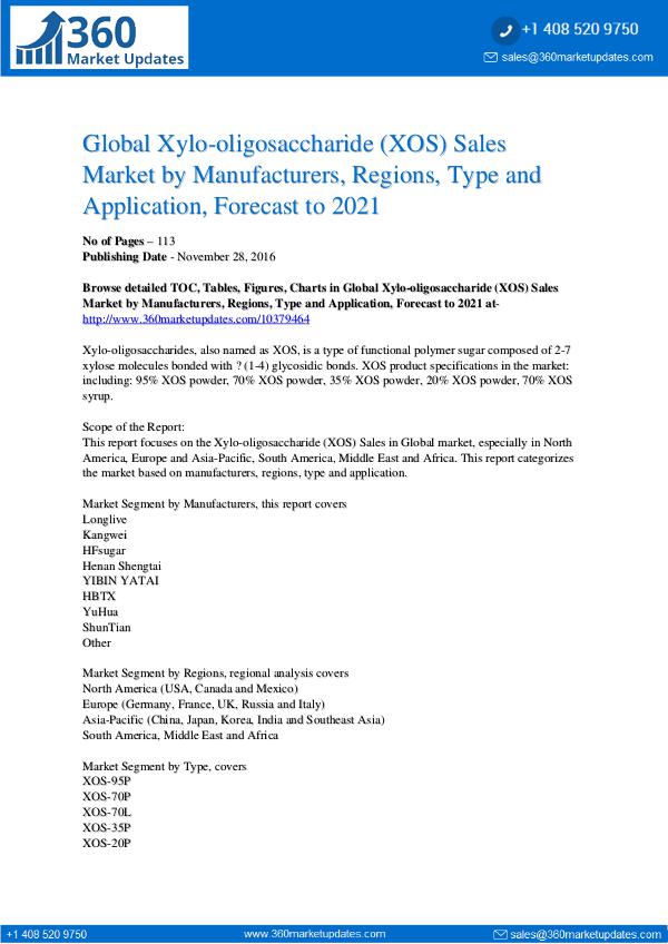 Xylo-Oligosaccharide Market