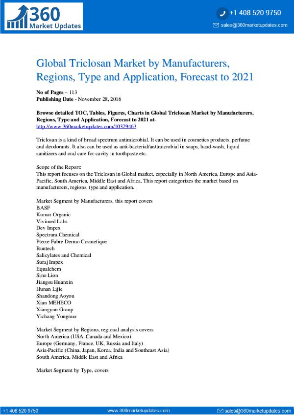 Reports- Triclosan Market Development