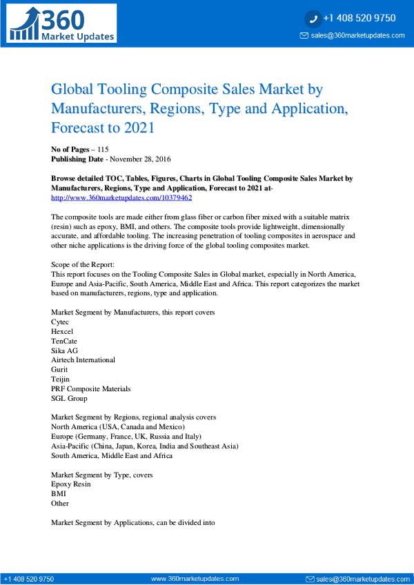 Reports- Tooling Composite Market