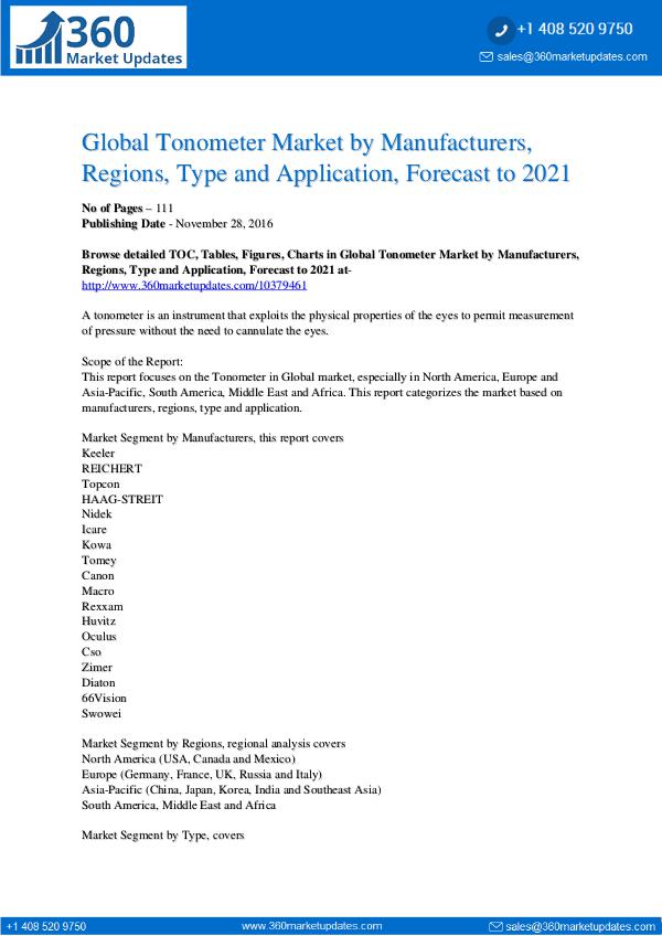 Reports- Tonometer Market