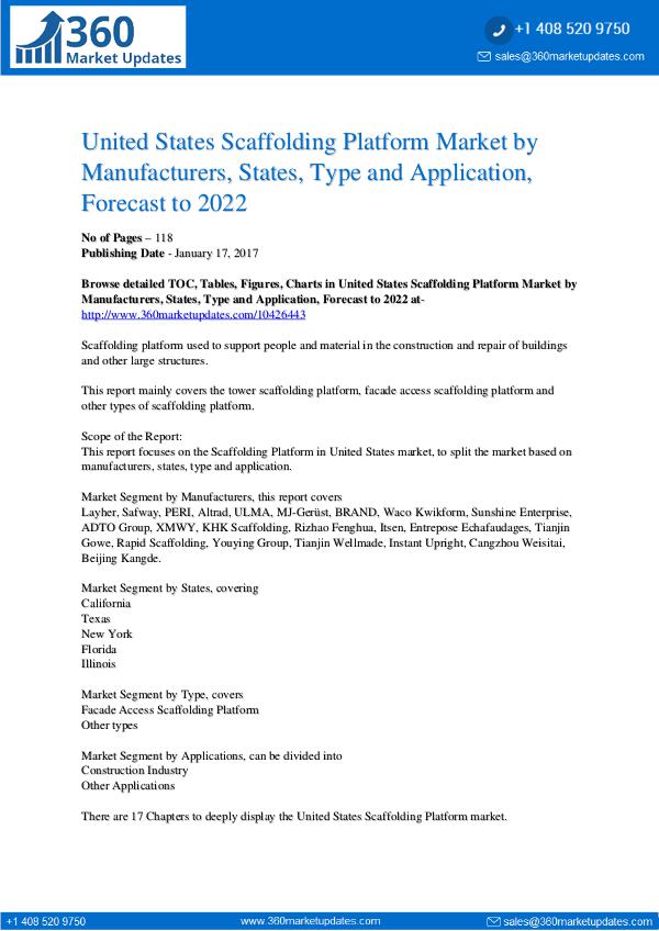 Reports- Scaffolding Platform Market Growth