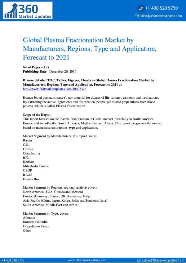 Reports- Plasma Fractionation Market Segmentation