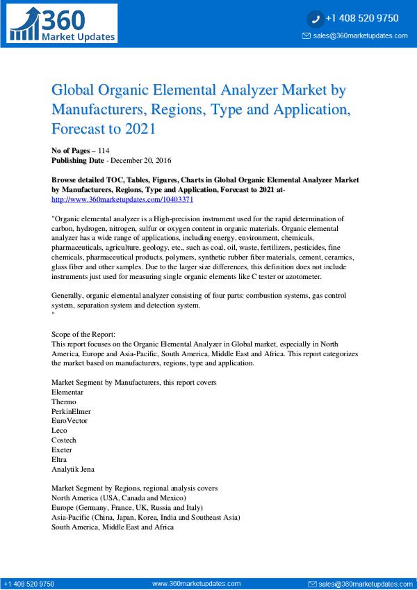 Reports- Organic Elemental Analyzer Market