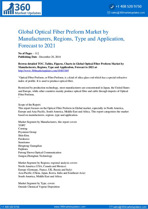 Optical Fiber Preform Market Development