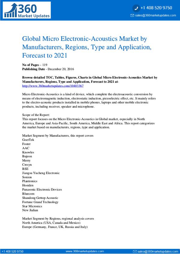 Micro Electronic-Acoustics Market