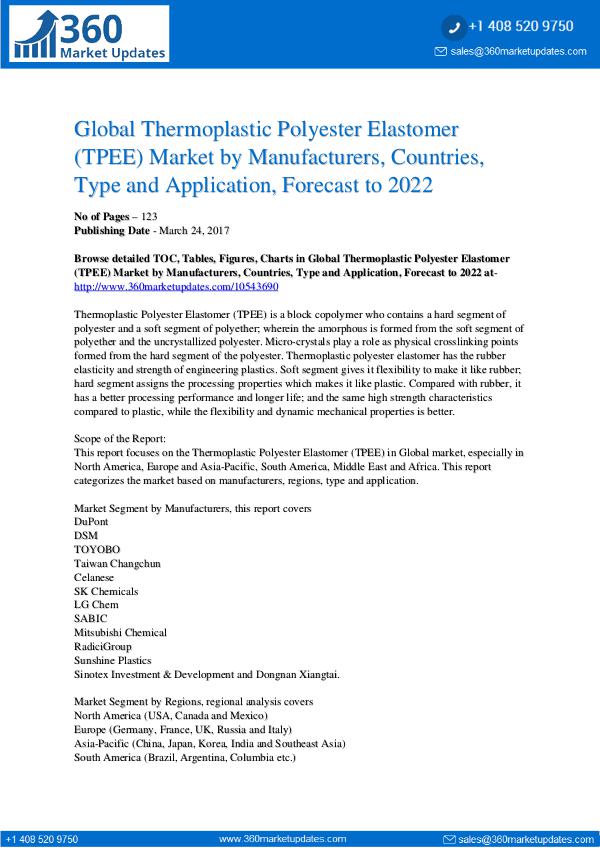 Thermoplastic Polyester Elastomer (TPEE) Market