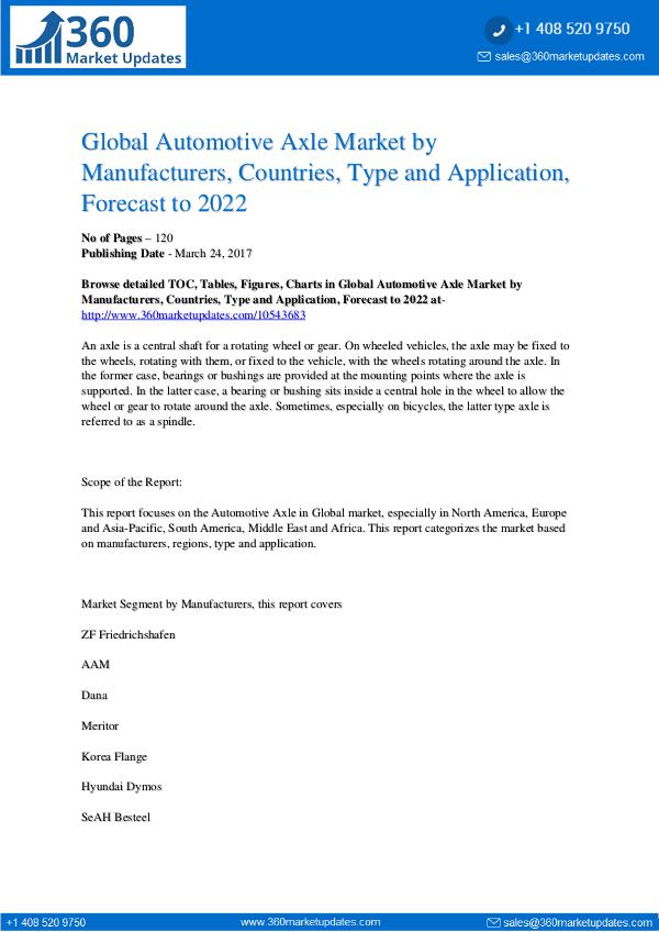 Automotive Axle Market Overview