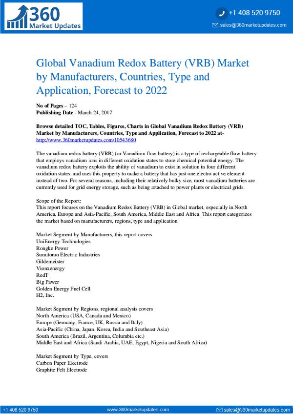 Vanadium Redox Battery (VRB) Market Outlook 2022