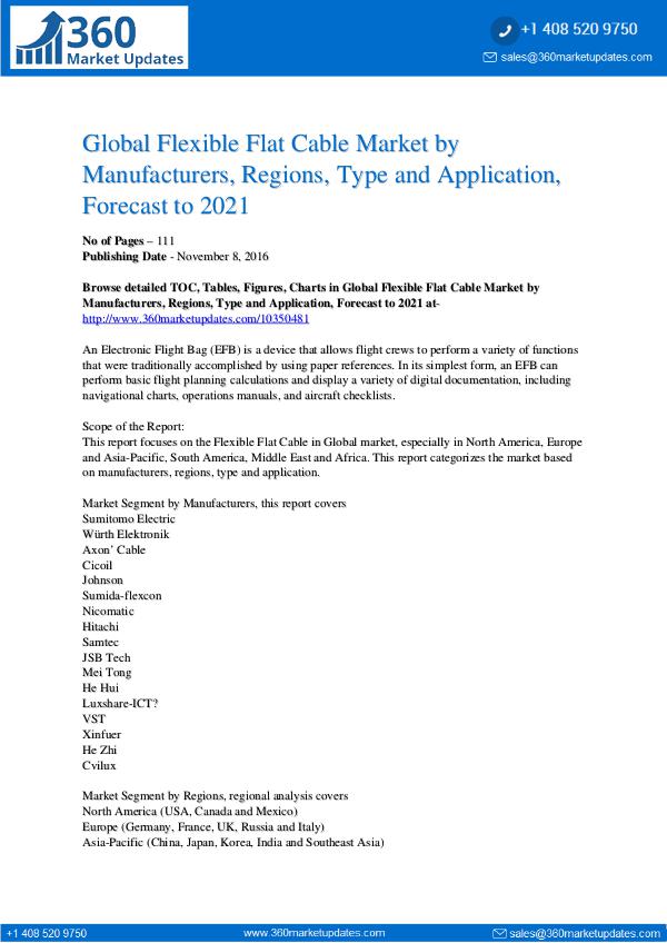 Flexible Flat Cable Market